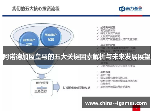 阿诺德加盟皇马的五大关键因素解析与未来发展展望